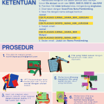 4. Prosedur Cek Plagiasi Jurnal IIM Surakarta
